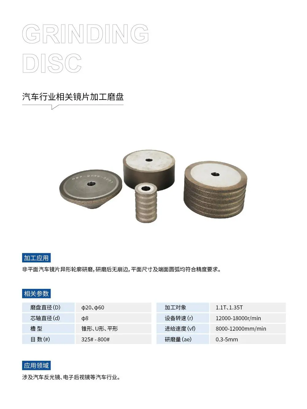 Automotive industry related lens processing grinding disc