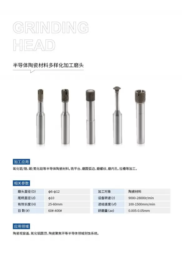 Diverse Processing Grinding Heads for Semiconductor Ceramics