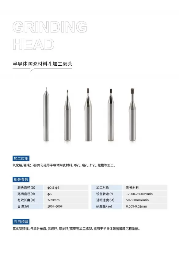 Hole Machining Grinding Heads for Semiconductor Ceramic Materials