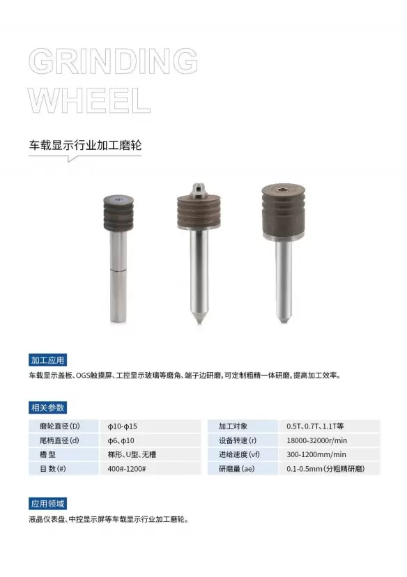 Grinding Wheels for Vehicle Display Industry Processing