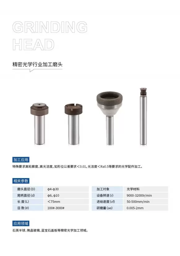 Grinding Heads for Precision Optics Industry Processing
