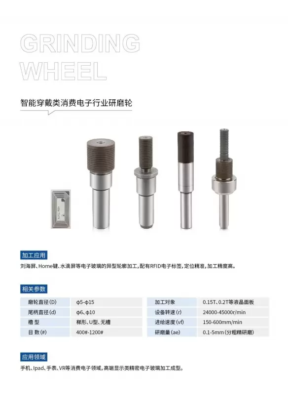 Grinding Wheels for Smart Wearable Consumer Electronics Industry